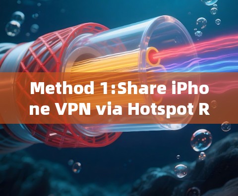 Method 1:Share iPhone VPN via Hotspot Recommended)