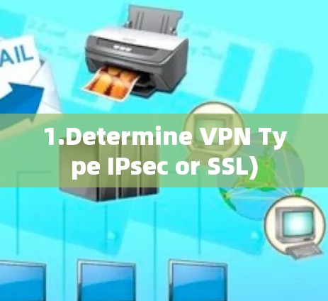 1.Determine VPN Type IPsec or SSL)